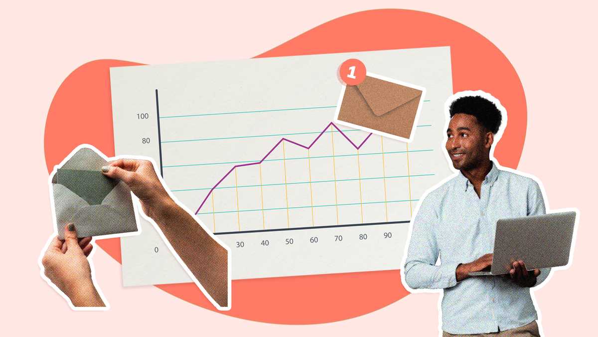 Alles wat je moet weten over het open ratio