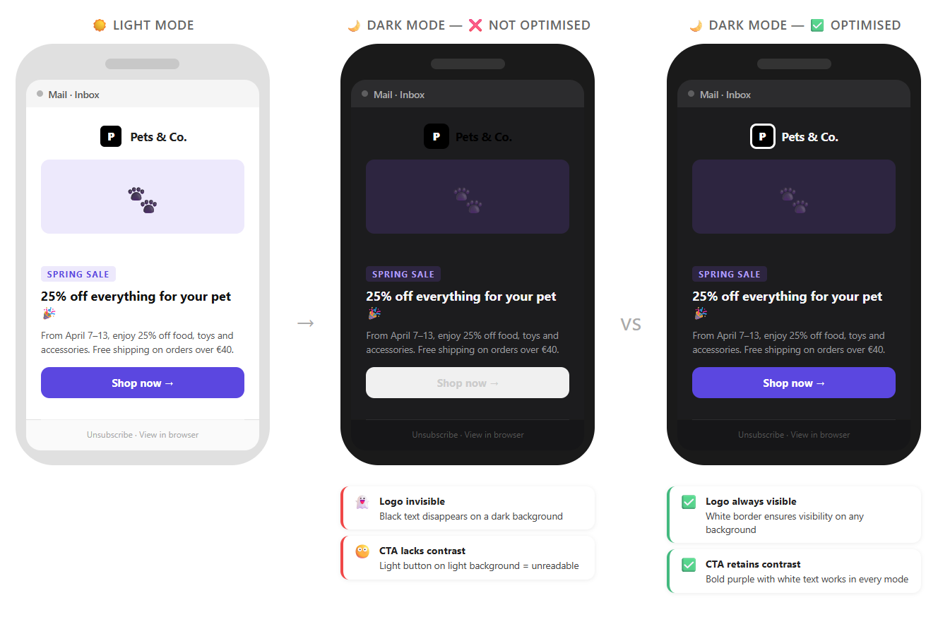 dark-modus dark-modus